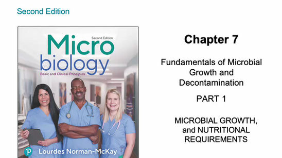 Fundamentals of Microbial Growth and Decontamination - Part 1